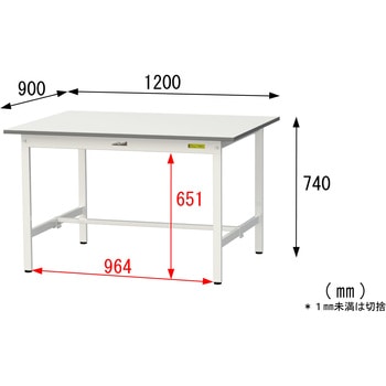 軽量作業台/耐荷重150kg_固定式_ワークテーブル150シリーズ_低圧メラミン天板 山金工業