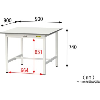 軽量作業台/耐荷重150kg_固定式_ワークテーブル150シリーズ_低圧メラミン天板 山金工業