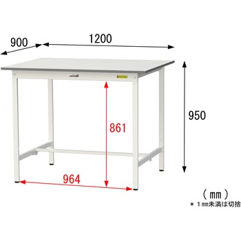 軽量作業台/耐荷重150kg_固定式_ワークテーブル150シリーズ_低圧メラミン天板 山金工業