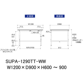 軽量作業台/耐荷重150kg_高さ調整H600～900_全面棚板付_ワークテーブル150シリーズ 山金工業