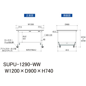 軽量作業台/耐荷重150kg_ワンタッチ移動H740_ワークテーブル150シリーズ 山金工業