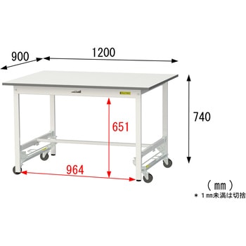 軽量作業台/耐荷重150kg_ワンタッチ移動式_ワークテーブル150シリーズ_低圧メラミン天板 山金工業