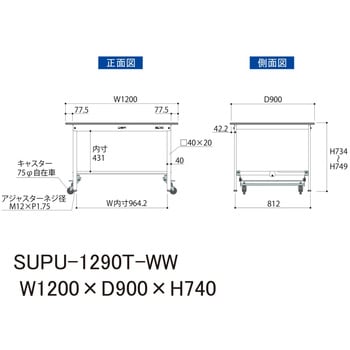 軽量作業台/耐荷重150kg_ワンタッチ移動H740_半面棚板付_ワークテーブル150シリーズ 山金工業