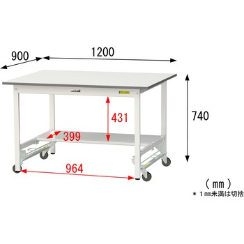 軽量作業台/耐荷重150kg_ワンタッチ移動式_半面棚付_ワークテーブル150シリーズ_低圧メラミン天板 山金工業