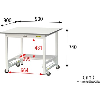 軽量作業台/耐荷重150kg_ワンタッチ移動式_半面棚付_ワークテーブル150シリーズ_低圧メラミン天板 山金工業