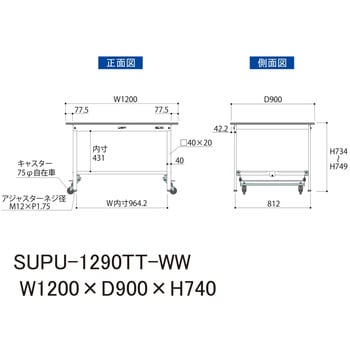 軽量作業台/耐荷重150kg_ワンタッチ移動H740_全面棚板付_ワークテーブル150シリーズ 山金工業