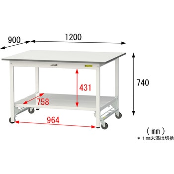 軽量作業台/耐荷重150kg_ワンタッチ移動式_全面棚付_ワークテーブル150シリーズ_低圧メラミン天板 山金工業