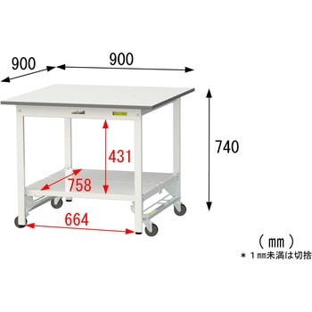 軽量作業台/耐荷重150kg_ワンタッチ移動式_全面棚付_ワークテーブル150シリーズ_低圧メラミン天板 山金工業