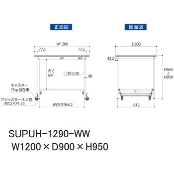 軽量作業台/耐荷重150kg_ワンタッチ移動式_ワークテーブル150シリーズ_低圧メラミン天板 山金工業