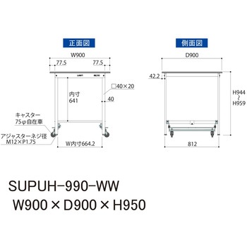 軽量作業台/耐荷重150kg_ワンタッチ移動式_ワークテーブル150シリーズ_低圧メラミン天板 山金工業