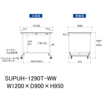 軽量作業台/耐荷重150kg_ワンタッチ移動式_半面棚付_ワークテーブル150シリーズ_低圧メラミン天板 山金工業