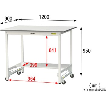 軽量作業台/耐荷重150kg_ワンタッチ移動式_半面棚付_ワークテーブル150シリーズ_低圧メラミン天板 山金工業