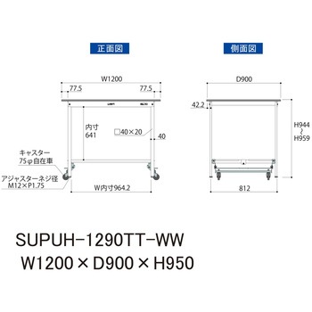 軽量作業台/耐荷重150kg_ワンタッチ移動式_全面棚付_ワークテーブル150シリーズ_低圧メラミン天板 山金工業