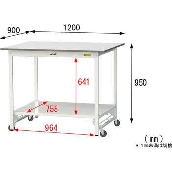 軽量作業台/耐荷重150kg_ワンタッチ移動式_全面棚付_ワークテーブル150シリーズ_低圧メラミン天板 山金工業