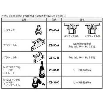 その他(ZS-～) SMC