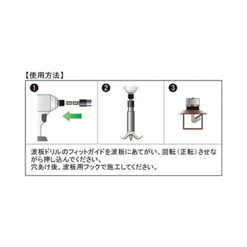 六角軸 波板ドリル 5.5mm 若井産業