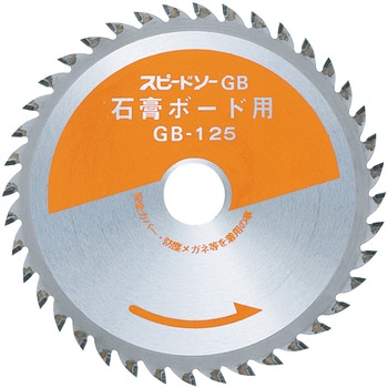 スピードソーGB 石こうボード用 若井産業