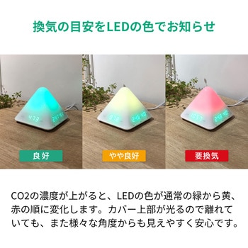 CO2モニター プラス(VISION)