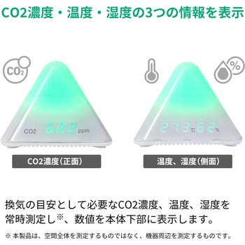 CO2モニター プラス(VISION)