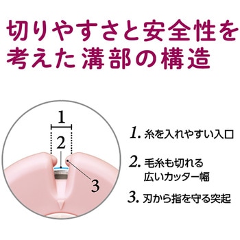 糸切カッター〈スタンドタイプ〉 Clover(クロバー)