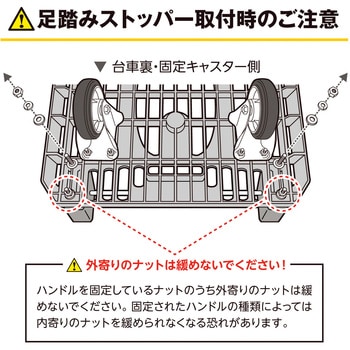 MPK-720-LS 軽量樹脂製運搬車 カルティオ(折りたたみハンドルタイプ) 1