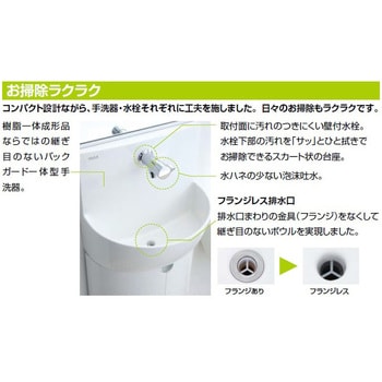 コンパクト手洗キャビネット INAX(LIXIL)
