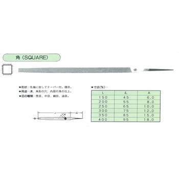 鉄工ヤスリ 角 - 壺竹鈩