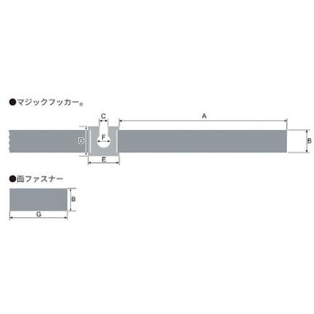 I/Oロック ベルト TMNシリーズ - アバンテック