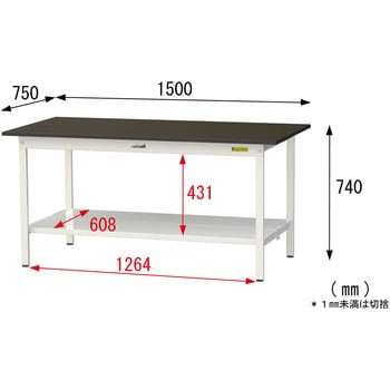 実験用軽量作業台/固定式_指紋レスメラミン天板_全面棚付き_ワークテーブルLABシリーズ_実験用ラボテーブル 山金工業