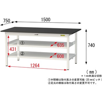実験用軽量作業台/固定式_高耐薬品ケミテクト天板_中間棚付き_全面棚付き_ワークテーブルLABシリーズ_実験用ラボテーブル 山金工業