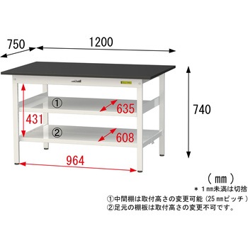 実験用軽量作業台/固定式_高耐薬品ケミテクト天板_中間棚付き_全面棚付き_ワークテーブルLABシリーズ_実験用ラボテーブル 山金工業