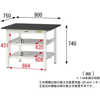 実験用軽量作業台/固定式_高耐薬品ケミテクト天板_中間棚付き_全面棚付き_ワークテーブルLABシリーズ_実験用ラボテーブル 山金工業