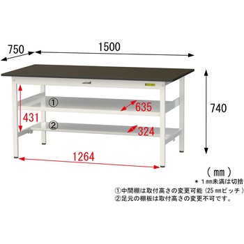 実験用軽量作業台/固定式_指紋レスメラミン天板_中間棚付き_半面棚付き_ワークテーブルLABシリーズ_実験用ラボテーブル 山金工業