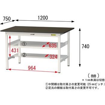 実験用軽量作業台/固定式_指紋レスメラミン天板_中間棚付き_半面棚付き_ワークテーブルLABシリーズ_実験用ラボテーブル 山金工業