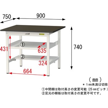 実験用軽量作業台/固定式_指紋レスメラミン天板_中間棚付き_半面棚付き_ワークテーブルLABシリーズ_実験用ラボテーブル 山金工業