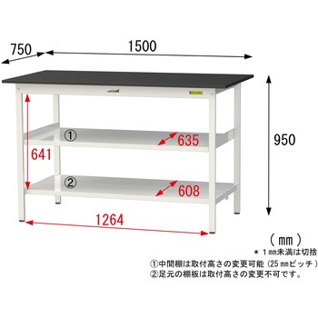 実験用軽量作業台/固定式_高耐薬品ケミテクト天板_中間棚付き_全面棚付き_ワークテーブルLABシリーズ_実験用ラボテーブル 山金工業