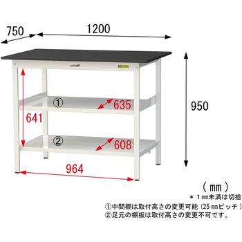 実験用軽量作業台/固定式_高耐薬品ケミテクト天板_中間棚付き_全面棚付き_ワークテーブルLABシリーズ_実験用ラボテーブル 山金工業