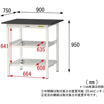 実験用軽量作業台/固定式_高耐薬品ケミテクト天板_中間棚付き_全面棚付き_ワークテーブルLABシリーズ_実験用ラボテーブル 山金工業