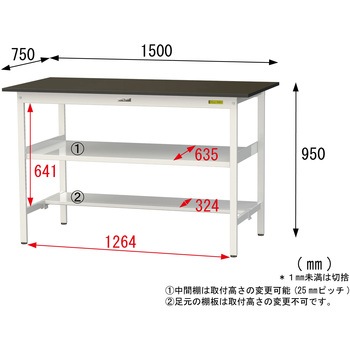 実験用軽量作業台/固定式_指紋レスメラミン天板_中間棚付き_半面棚付き_ワークテーブルLABシリーズ_実験用ラボテーブル 山金工業