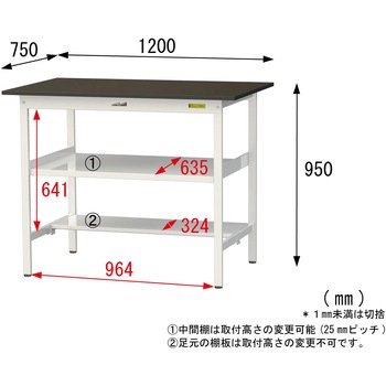 実験用軽量作業台/固定式_指紋レスメラミン天板_中間棚付き_半面棚付き_ワークテーブルLABシリーズ_実験用ラボテーブル 山金工業