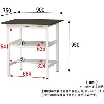 実験用軽量作業台/固定式_指紋レスメラミン天板_中間棚付き_半面棚付き_ワークテーブルLABシリーズ_実験用ラボテーブル 山金工業