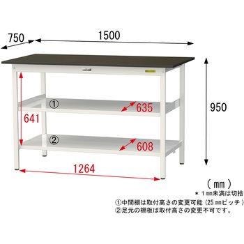 実験用軽量作業台/固定式_指紋レスメラミン天板_中間棚付き_全面棚付き_ワークテーブルLABシリーズ_実験用ラボテーブル 山金工業
