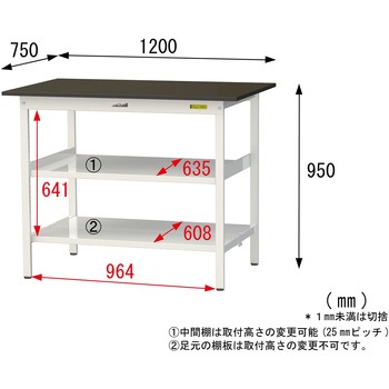 実験用軽量作業台/固定式_指紋レスメラミン天板_中間棚付き_全面棚付き_ワークテーブルLABシリーズ_実験用ラボテーブル 山金工業