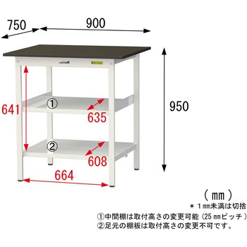 実験用軽量作業台/固定式_指紋レスメラミン天板_中間棚付き_全面棚付き_ワークテーブルLABシリーズ_実験用ラボテーブル 山金工業