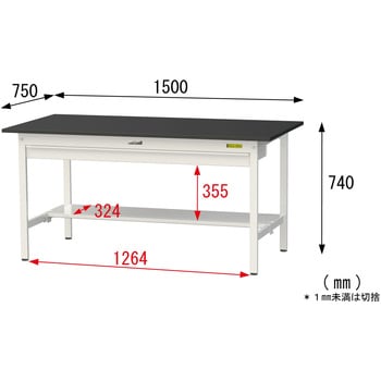 実験用軽量作業台/固定式_高耐薬品ケミテクト天板_ワイド引き出し付き_半面棚付き_ワークテーブルLABシリーズ_実験用ラボテーブル 山金工業