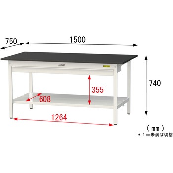 実験用軽量作業台/固定式_高耐薬品ケミテクト天板_ワイド引き出し付き_全面棚付き_ワークテーブルLABシリーズ_実験用ラボテーブル 山金工業