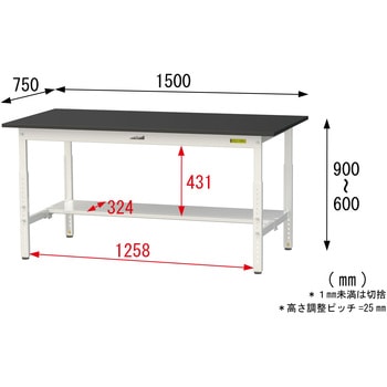 実験用軽量作業台/高さ調整_高耐薬品ケミテクト天板_半面棚付き_ワークテーブルLABシリーズ_実験用ラボテーブル 山金工業