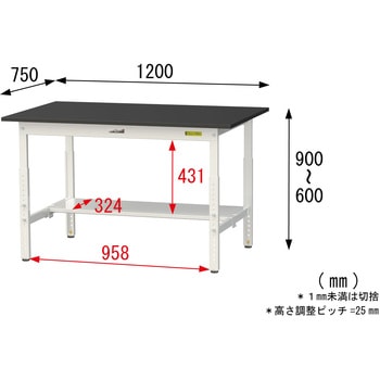 実験用軽量作業台/高さ調整_高耐薬品ケミテクト天板_半面棚付き_ワークテーブルLABシリーズ_実験用ラボテーブル 山金工業