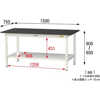 実験用軽量作業台/高さ調整_高耐薬品ケミテクト天板_全面棚付き_ワークテーブルLABシリーズ_実験用ラボテーブル 山金工業
