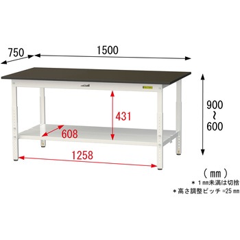 実験用軽量作業台/高さ調整_指紋レスメラミン天板_全面棚付き_ワークテーブルLABシリーズ_実験用ラボテーブル 山金工業